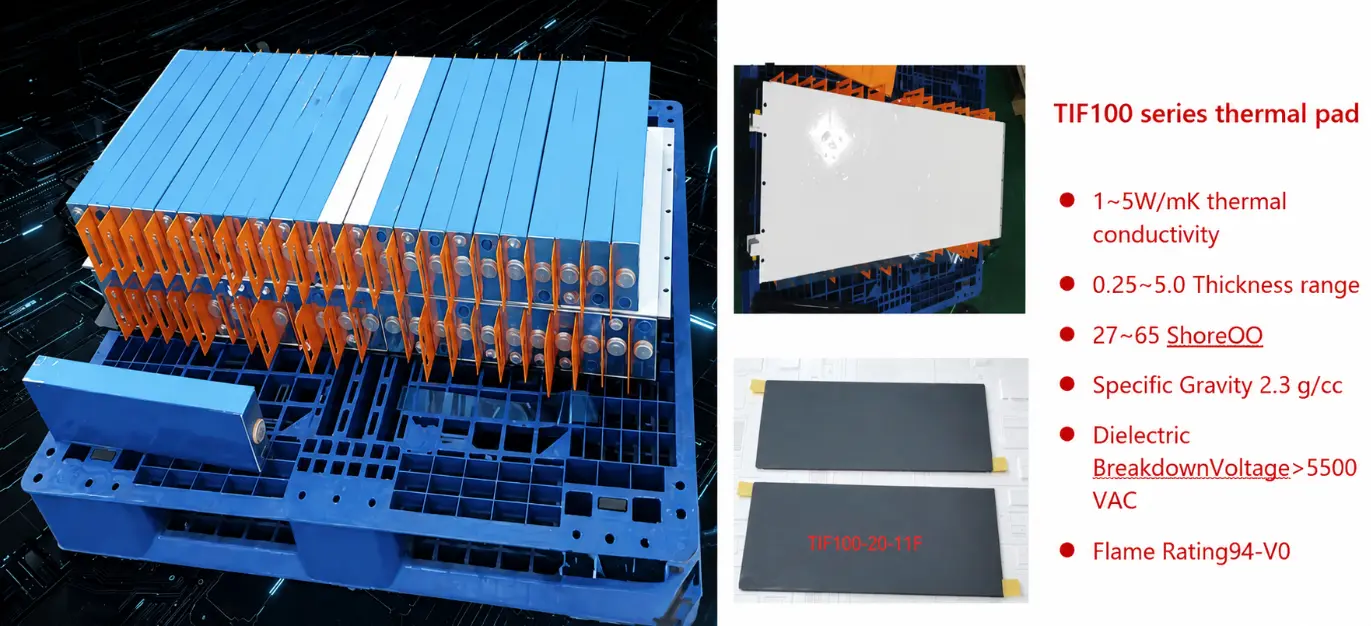 TIF100 thermal pad