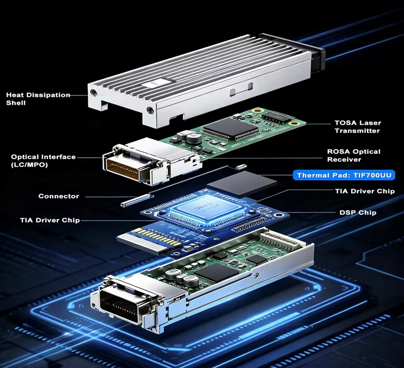 Images Cases Ai Optical Module Exploded View
