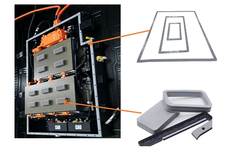 Images Industries New Energy Z Foam800 Pack Sealing